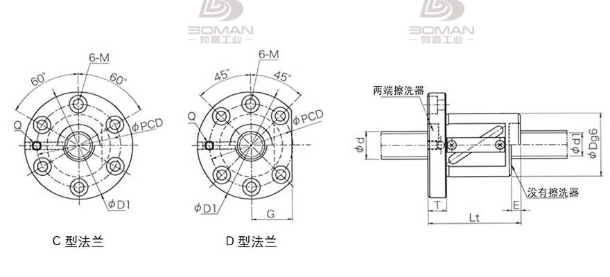 KURODA GR4005FS-DAPR 日本黑田丝杆是什么材料