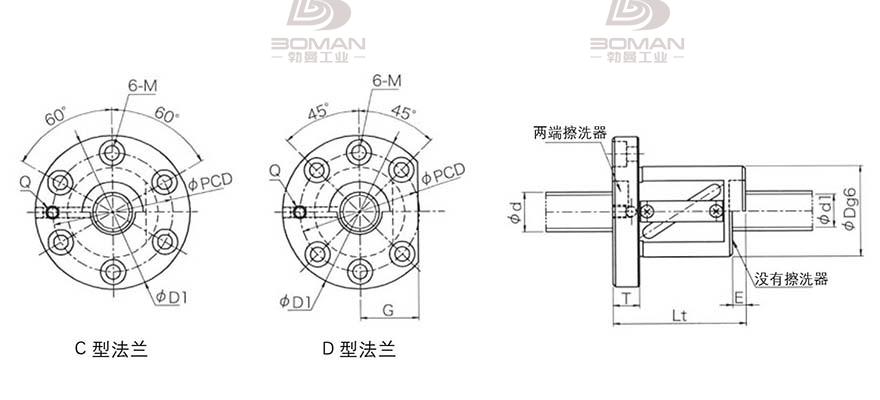 KURODA GR4508FS-CAPR 日本黑田丝杆是什么材料