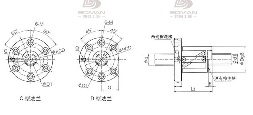 KURODA GR7016FS-DAPR 日本黑田丝杆是什么材料