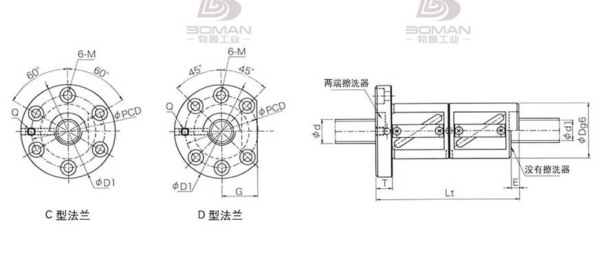 KURODA GR3204DD-DAPR 黑田精工丝杆规格说明