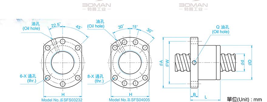 TBI SFS02505-3.8 tbi丝杆螺母安装尺寸表