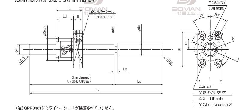 ISSOKU GTR0808AC3T-260 issoku研磨滚珠丝杆